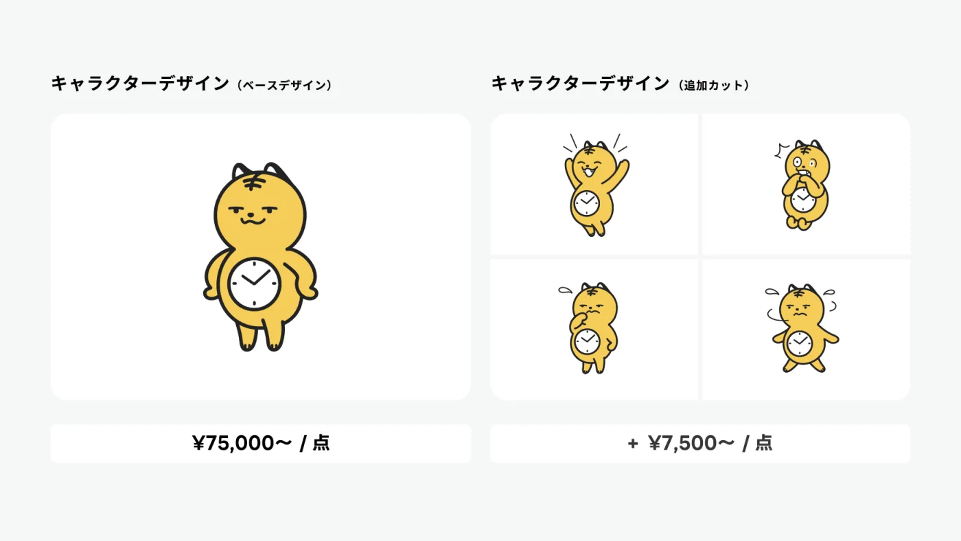 キャラクターデザイン費用